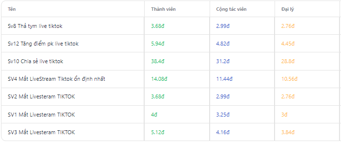 (Like, comment, share, mắt) Live Tiktok - 5.12đ 2 livestream tiktok