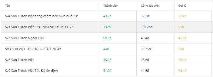 sub follow tiktok
